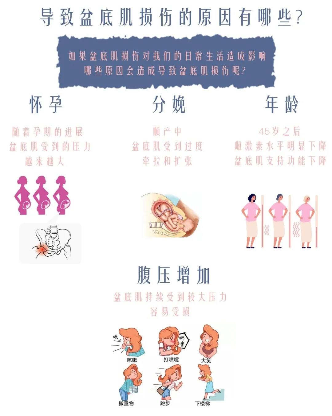 尚佳專(zhuān)業(yè)月嫂 |以下癥狀大多數寶媽都有，你中招了嗎？